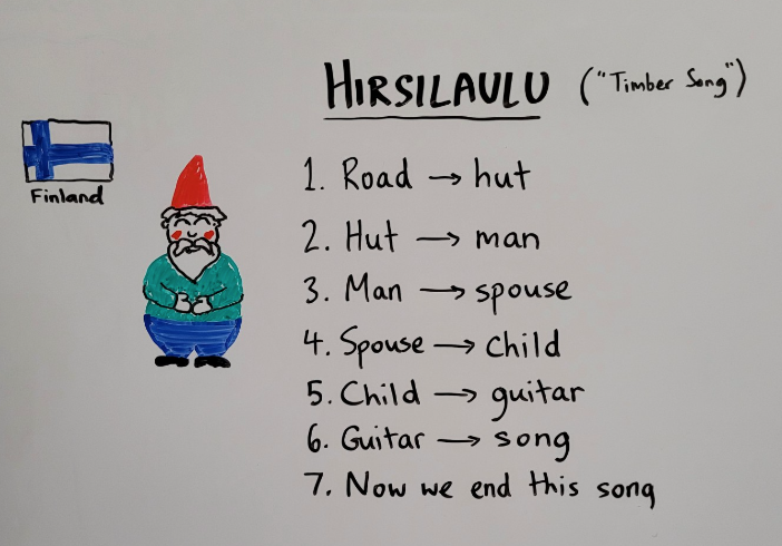 Hirsilaulu